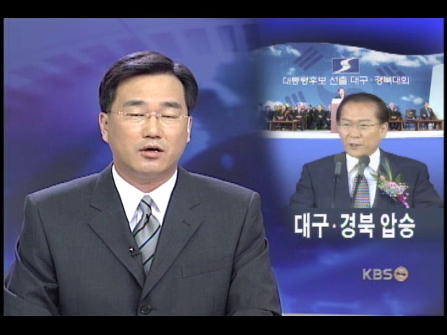 이회창 후보 대구-경북경선도 압승 