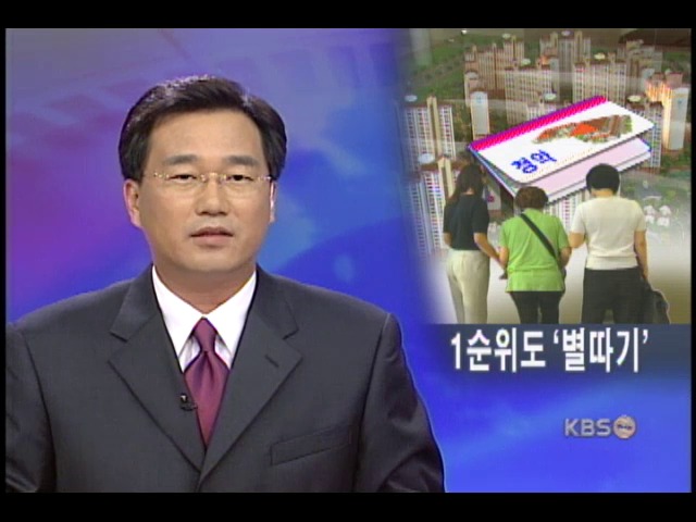 청약 1순위 166만 명, 아파트 별따기 