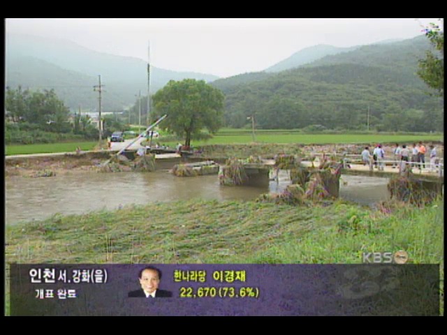 도로 교량, 끊기고 유실되고 