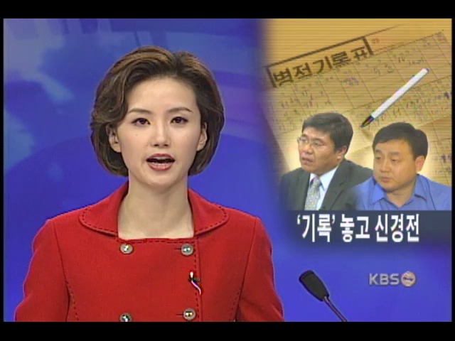 병역의혹, 김대업.백일서.한나라당 삼각공방 