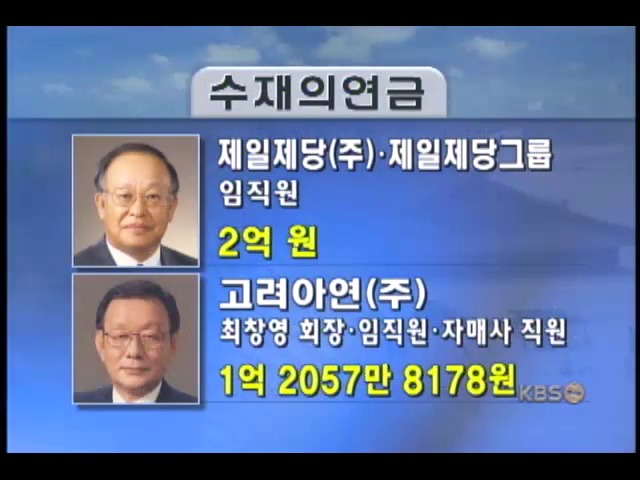 수재민 돕기 성금 