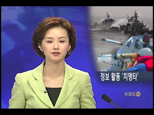 묵살 논란 후유증, 대북 정보활동 치명상 
