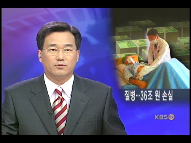 질병으로 연 36조원 손실 