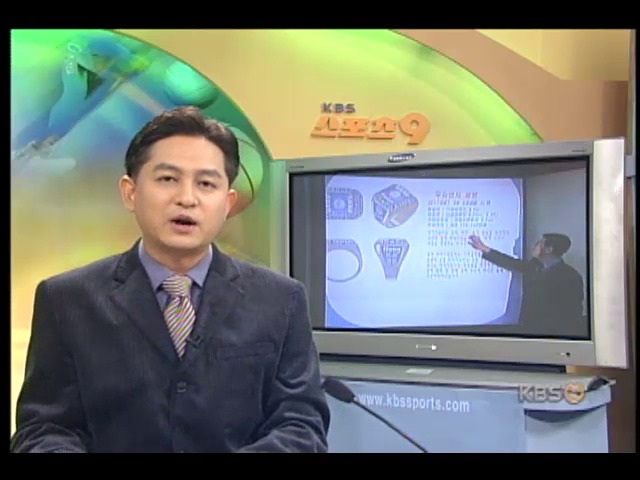한국시리즈 우승반지 공개 