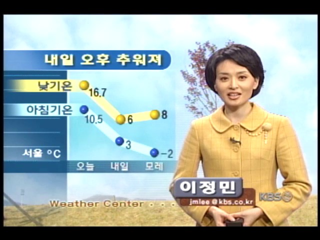 내일 강한 바람, 오후 부터 추워져 