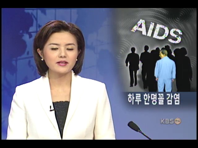 에이즈, 하루에 한명꼴 감염 확산 
