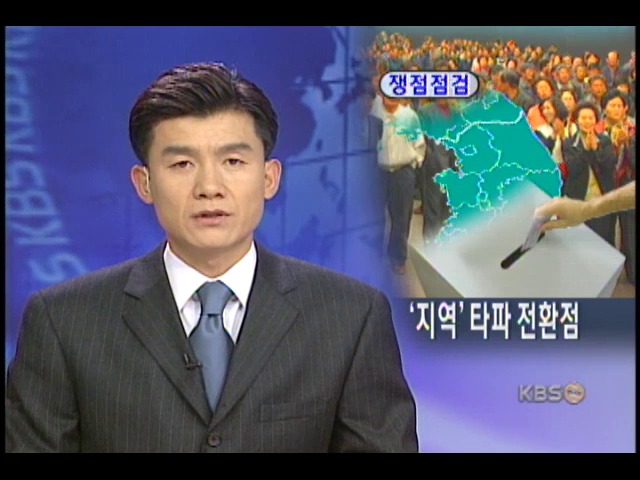16대 대선 쟁점, 지역주의 개선 