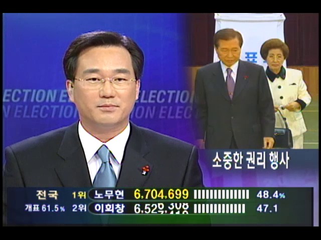 김대통령 내외 투표 
