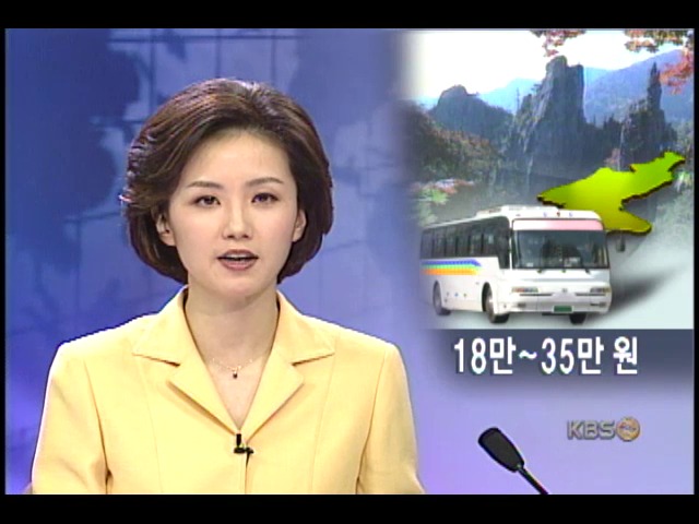 금강산 육로 관광 요금 확정 