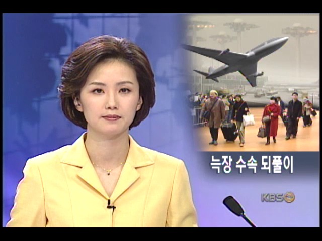 회황 때마다 반복되는 늑장 수속 