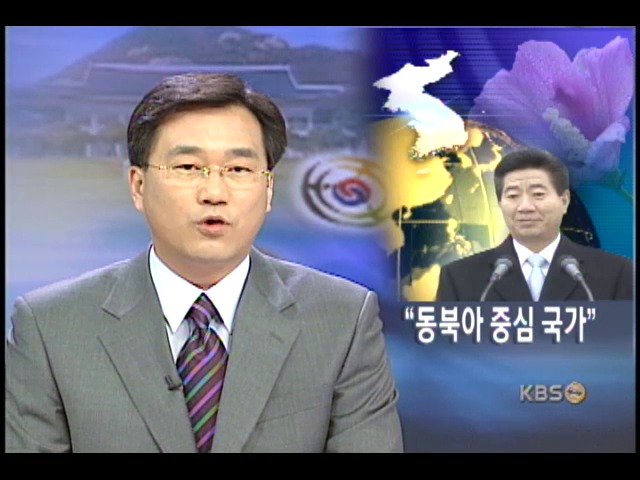 노무현 대통령, 동북아 중심세력 구축 