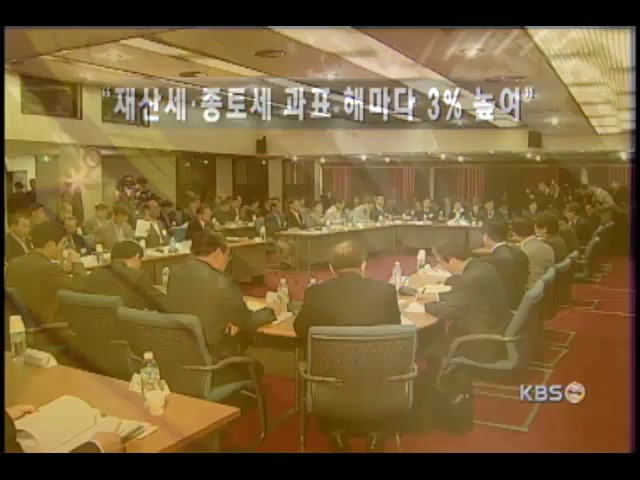 `재산세-종토세 과표 현실화` 