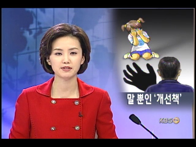 구멍 뚫린 성폭행 안전망 