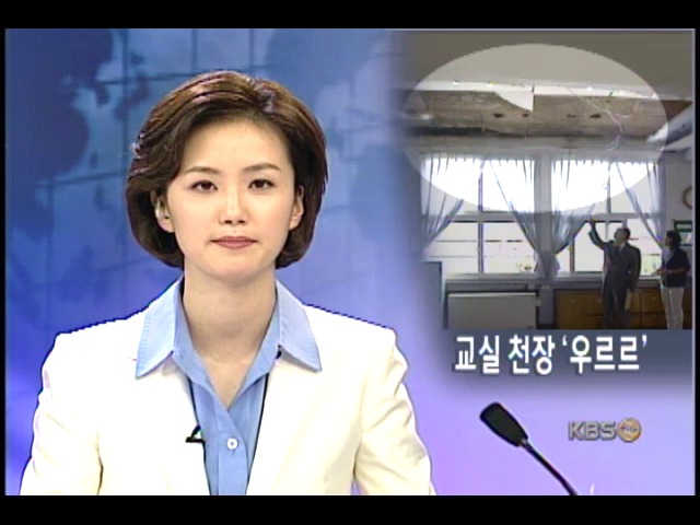천장 무너지는 노후 학교 