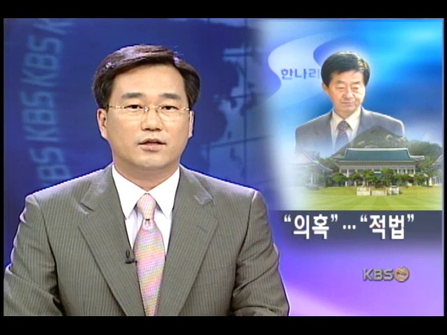 노건평 씨 재산문제, 정치권 쟁점 