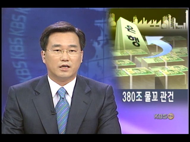`부동자금 물꼬 터줘야` 