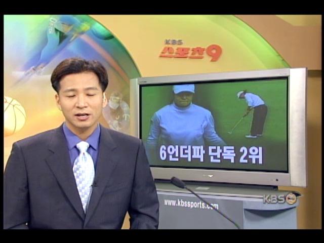 LPGA 한희원, 단독 2위 