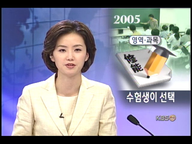 2005년 수능, 표준점수제 전면 실시 