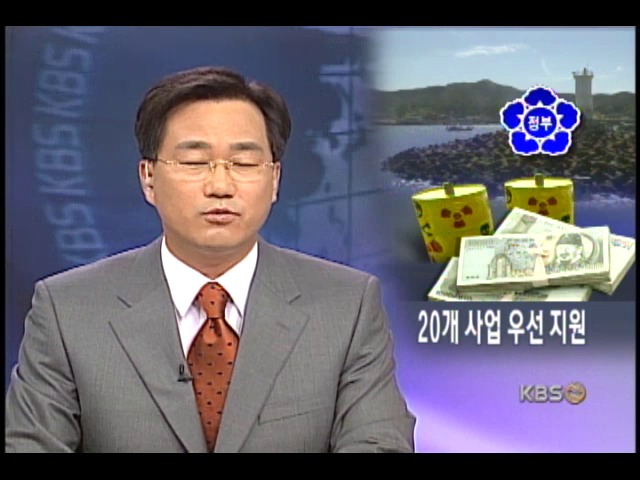 부안에 100억 들여 소도읍 육성 사업 