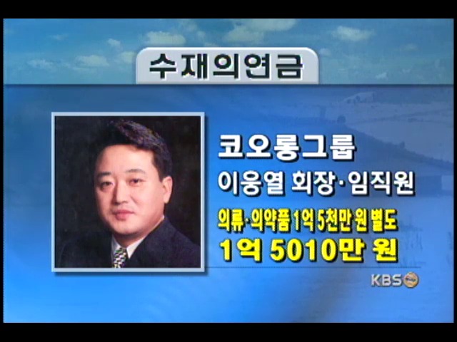 수재민 돕기 성금 