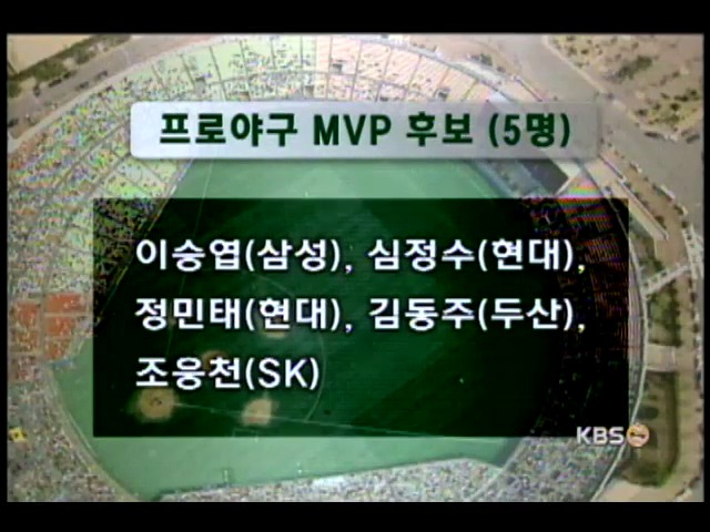 이승엽,심정수 등 MVP 후보 