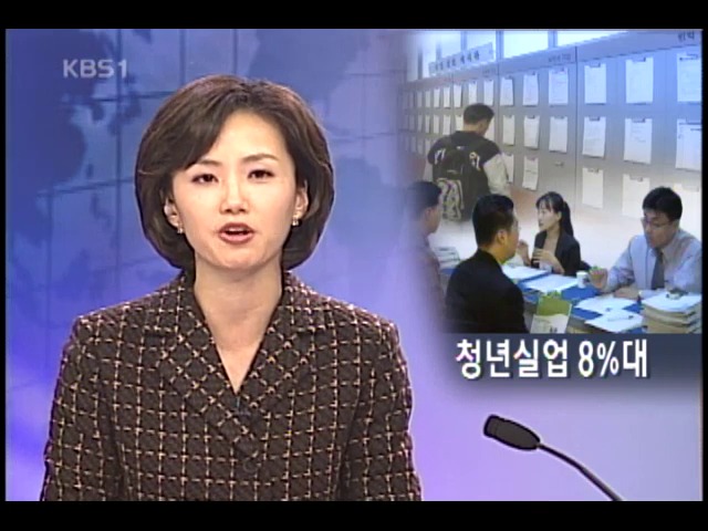 청년 실업률 다시 8%대 