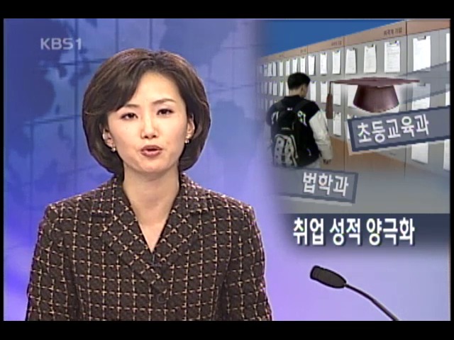 취업성적, 법학과 꼴찌.초등교육과 최고 