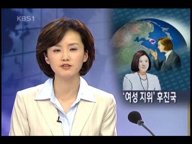 한국 여성 지위, 아직도 후진국 