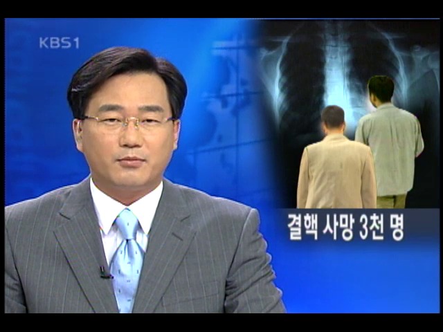 후진국병 결핵, 청년층에 집중 