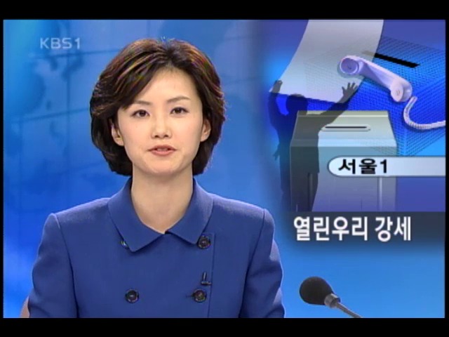 여론조사, 서울 강북지역 