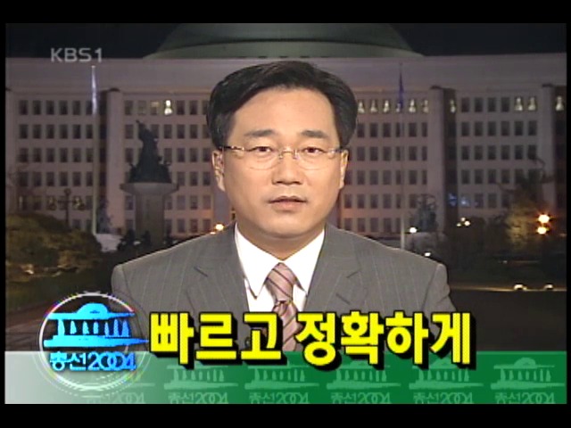 `선거방송은 가장 정확한 KBS` 