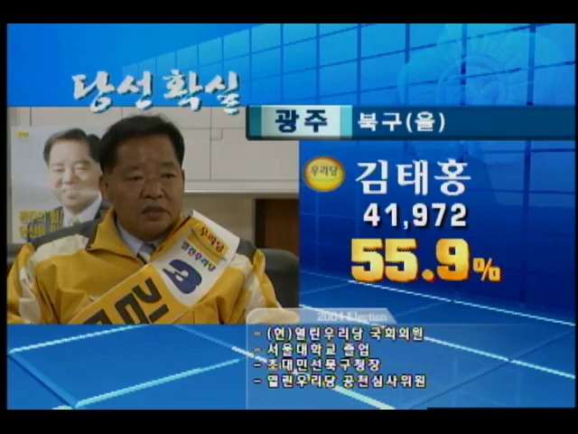 영상 - 정당별 당선 확실 