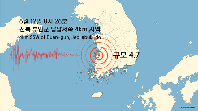 [속보] 전북 부안군에서 규모 4.7 지진