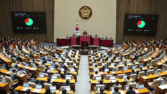 [속보] 사상 첫 야 감액 예산안, 국회 본회의 통과…내년 예산 673.3조 원