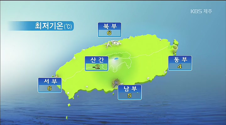 주말과 휴일 날씨