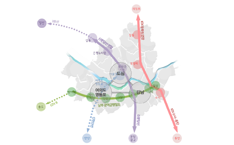‘서울시 10개년 도시철도망 구축계획 변경 보고서’(2015년)에 실린 광역/간선철도 제안 노선. 서울시는 한강 이남을 동서로 관통해 당아래역에서 잠실을 잇는 ‘남부광역급행철도’를 국토교통부에 제안해왔다.