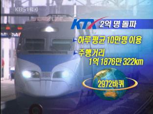 KTX, 5년만에 2억 명 돌파