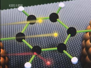 ‘분자 트랜지스터’ 세계 최초 개발