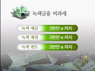 새해 달라지는 각종 민생 제도 