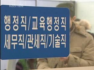 1·2월 최악의 고용한파 온다