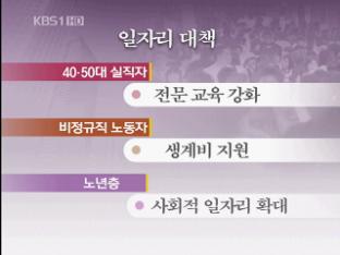 일자리 창출이 최우선 대책