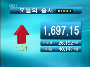 코스피 1,697.15 코스닥 536.08