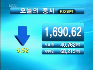 코스피 1,690.62 코스닥 533.09