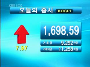 코스피 1,698.59 코스닥 534.66