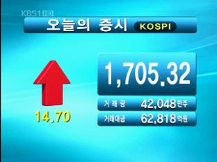 코스피 1,705.32 코스닥 539.12
