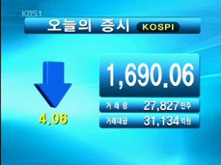 코스피 1,690.06 코스닥 536.44