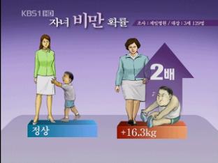 임신부 비만…자녀 비만 높아