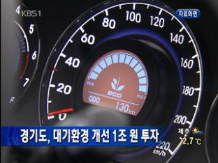 경기도, 대기환경 개선 1조 원 투자 