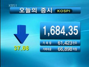 코스피 1,684.35 코스닥 546.66