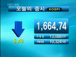 코스피 1,664.74 코스닥 536.56